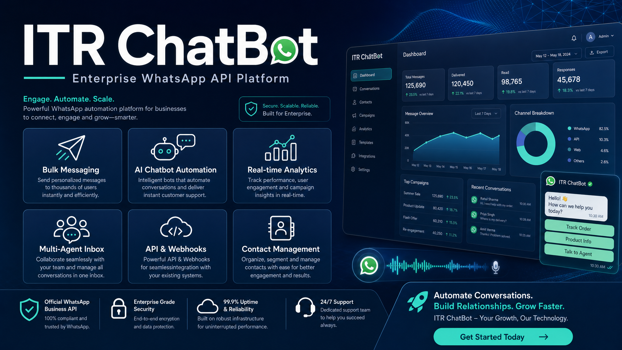 ITR ChatBot